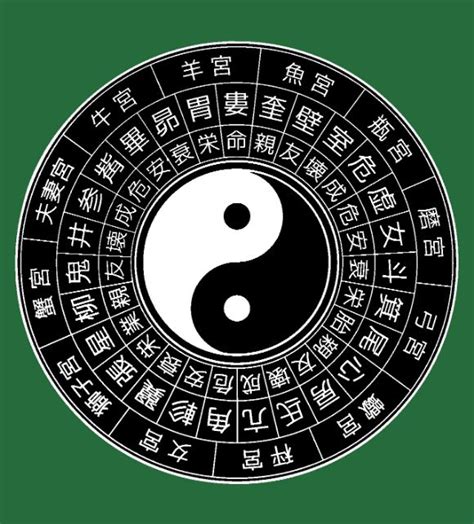 二十八宿 摩利支天 梵字